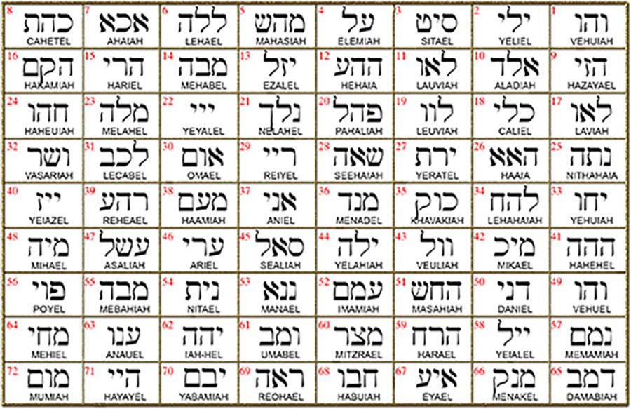 Kabbalah TRANSFORMATION Pendant Lamed Shin Ain Name of God 47 ASALIAH in silver 2.5 cm 9 g Art 1600 - Bricks Masons