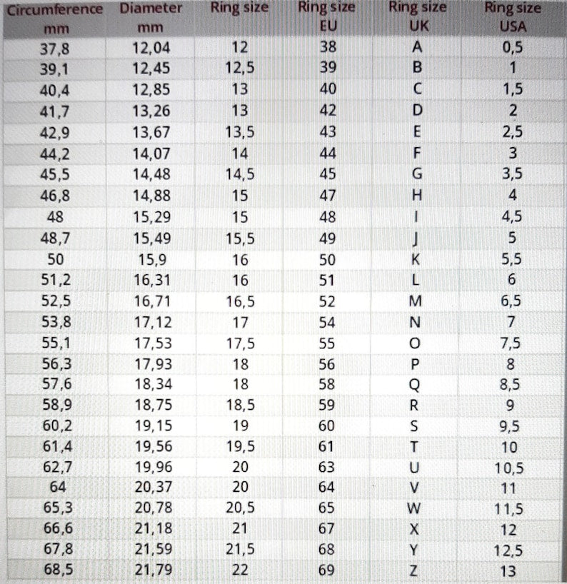 Order Of Malta Ring - Medieval gold, Templar cross ring, Free Mason ring, Lodje ring - Bricks Masons