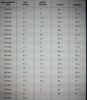 Order Of Malta Ring - Gold & Blue green Sapphire - Bricks Masons